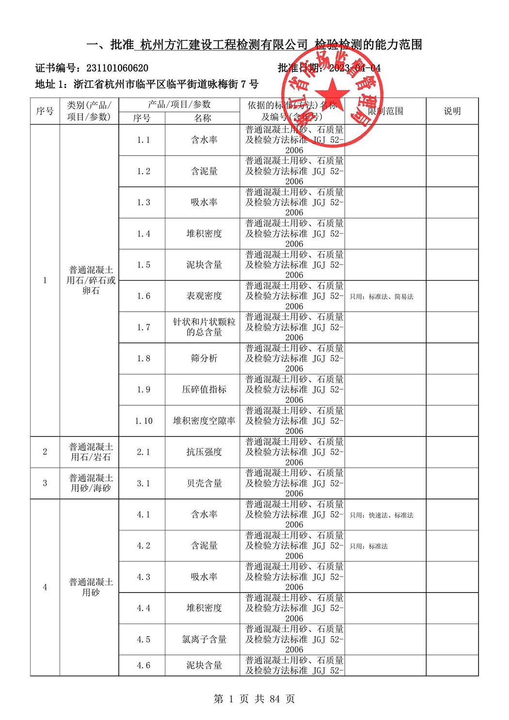 最新檢驗檢測機構資質認定證書附表-2025625_2.jpg