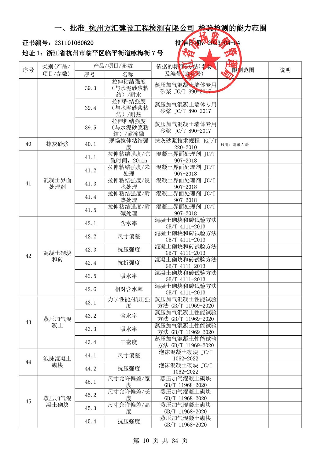 最新檢驗檢測機構資質認定證書附表-2025625_11.jpg