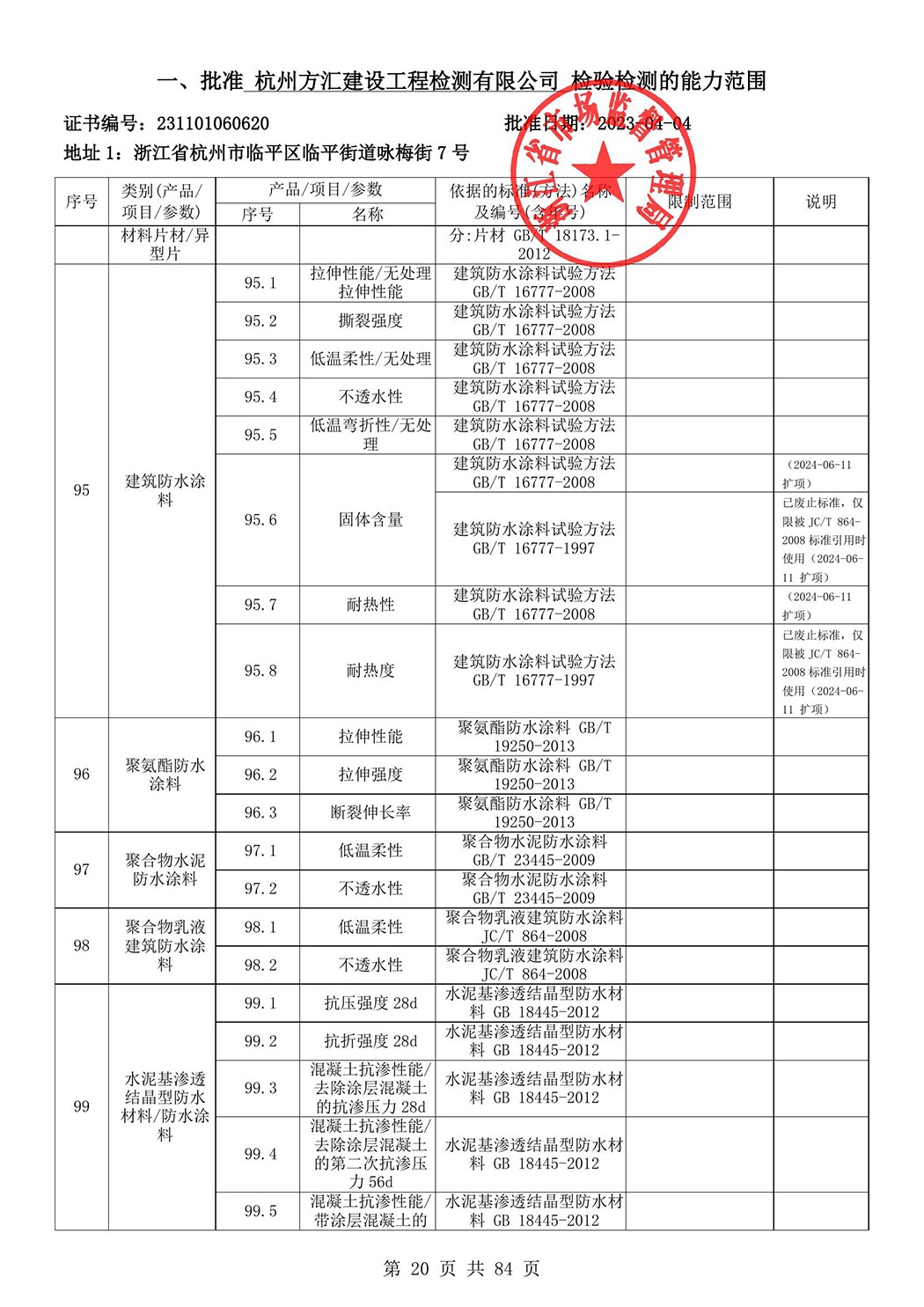 最新檢驗檢測機構資質認定證書附表-2025625_21.jpg