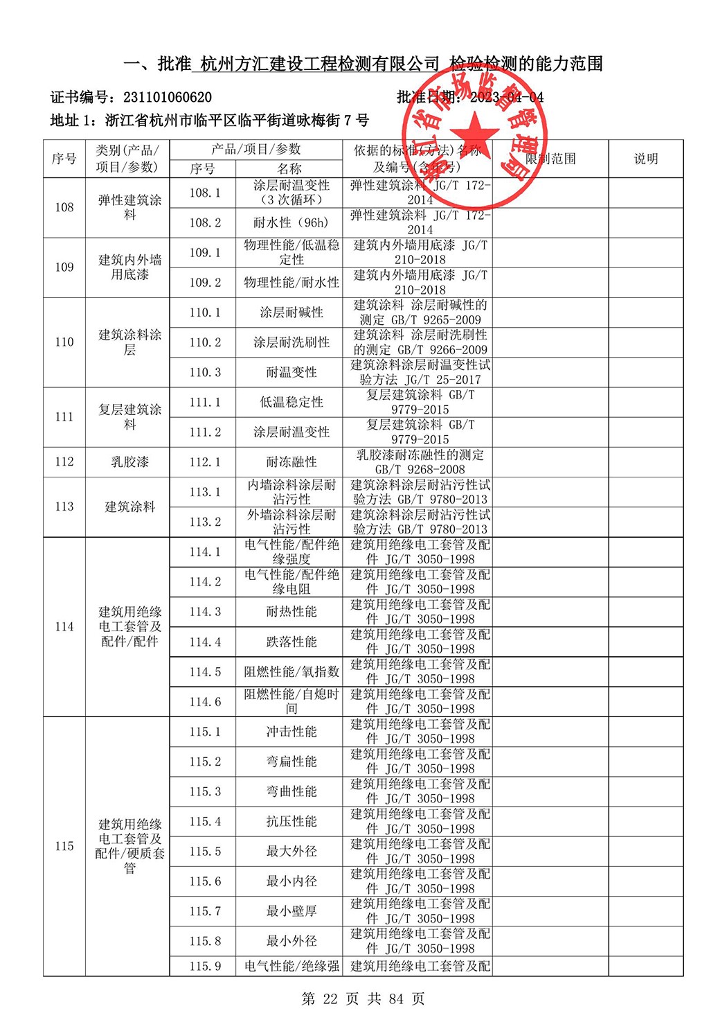最新檢驗檢測機構資質認定證書附表-2025625_23.jpg