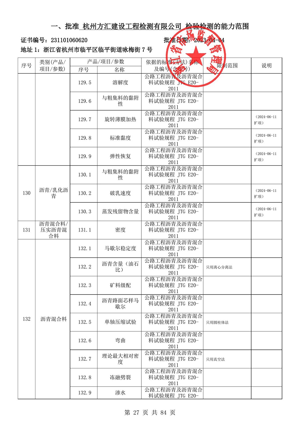 最新檢驗檢測機構資質認定證書附表-2025625_28.jpg