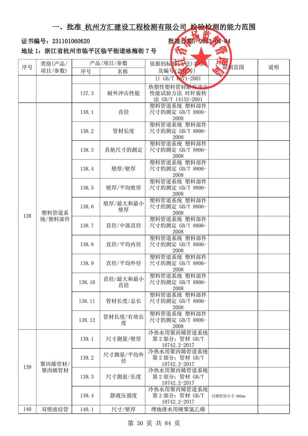 最新檢驗檢測機構資質認定證書附表-2025625_31.jpg