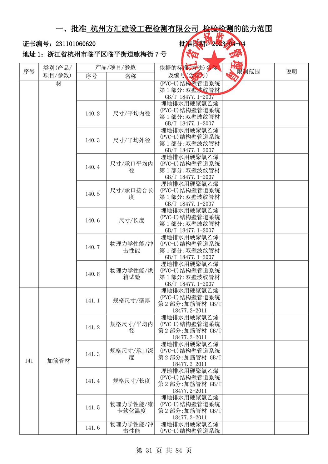 最新檢驗檢測機構資質認定證書附表-2025625_32.jpg