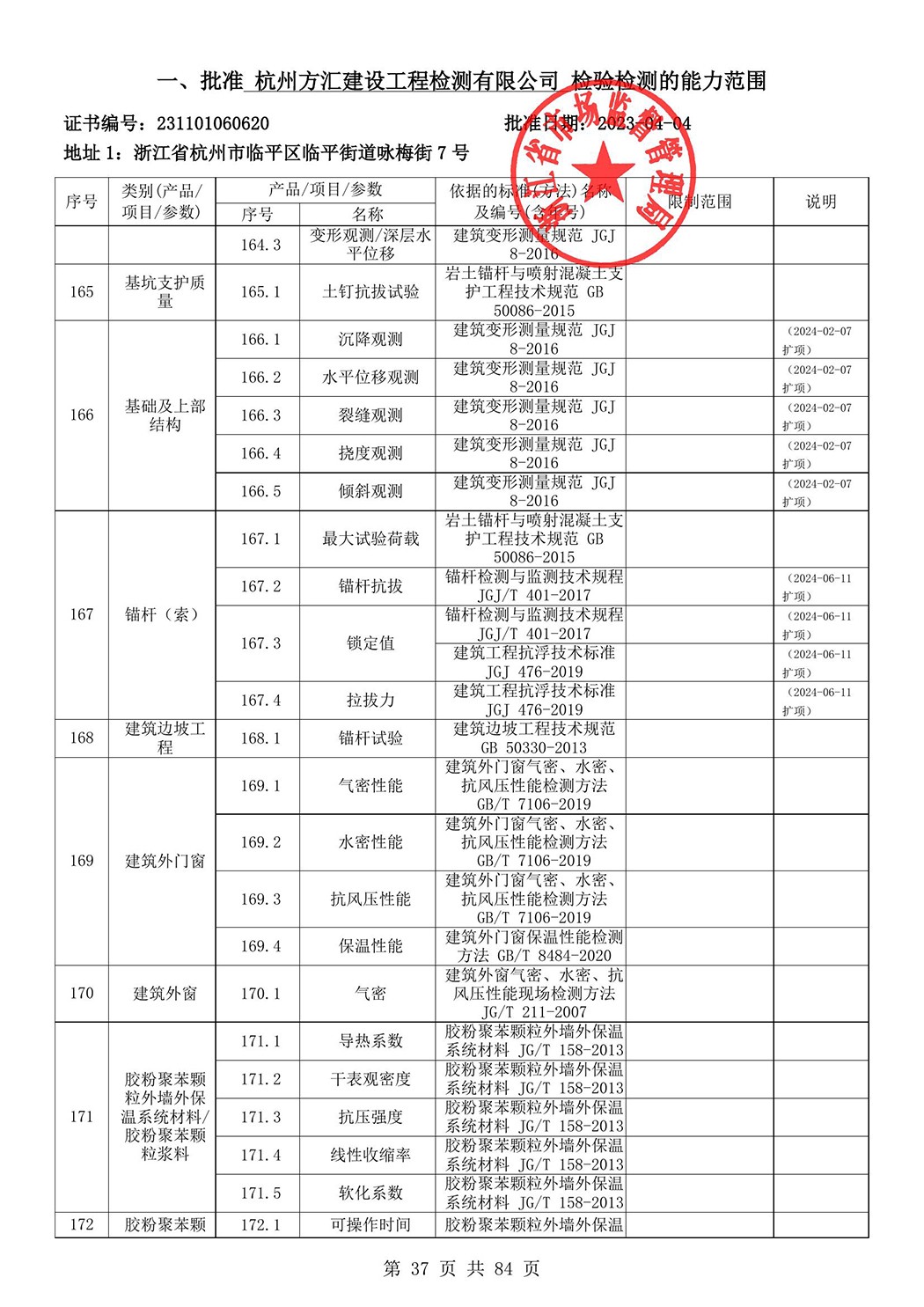 最新檢驗檢測機構資質認定證書附表-2025625_38.jpg