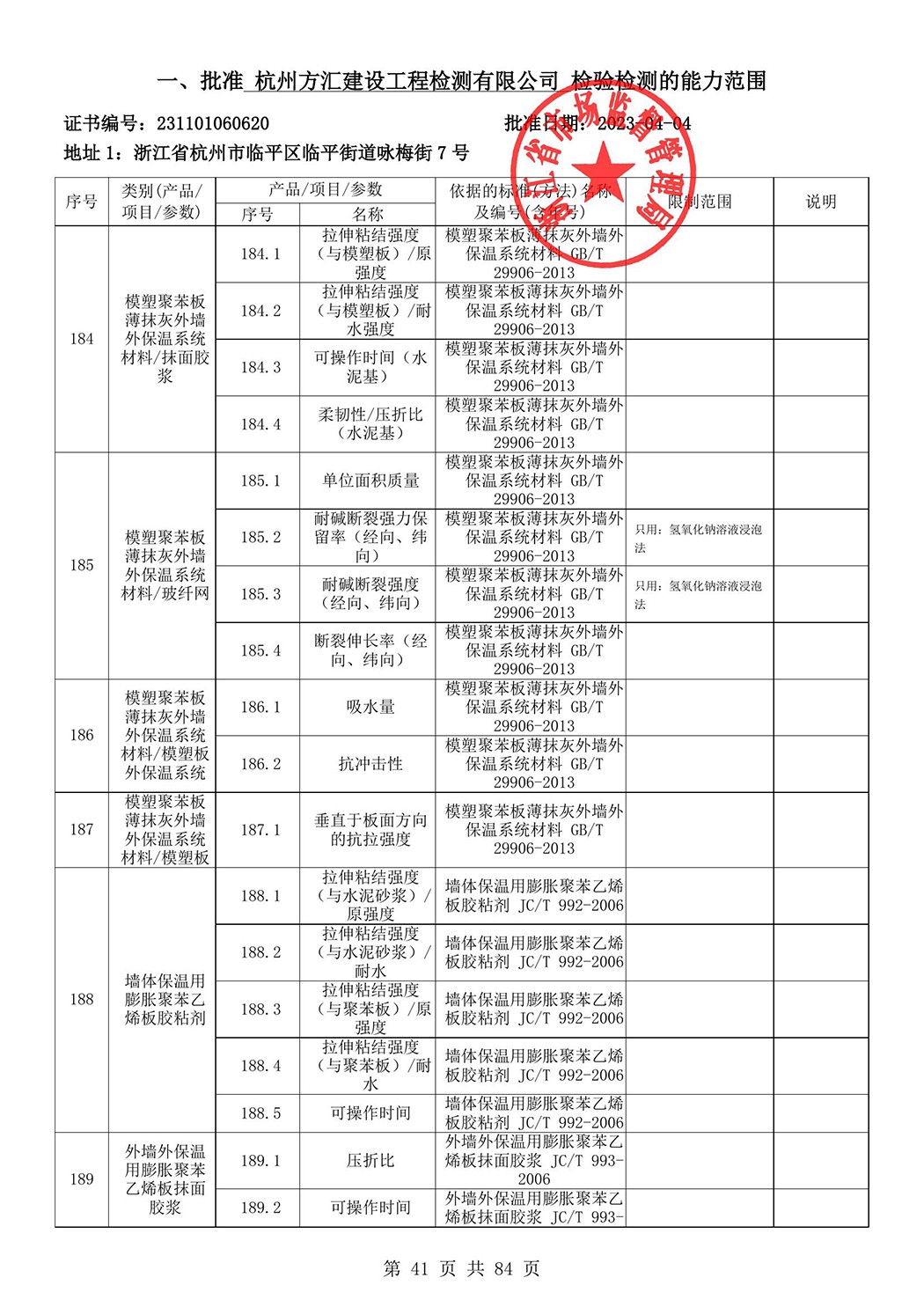 最新檢驗檢測機構資質認定證書附表-2025625_42.jpg