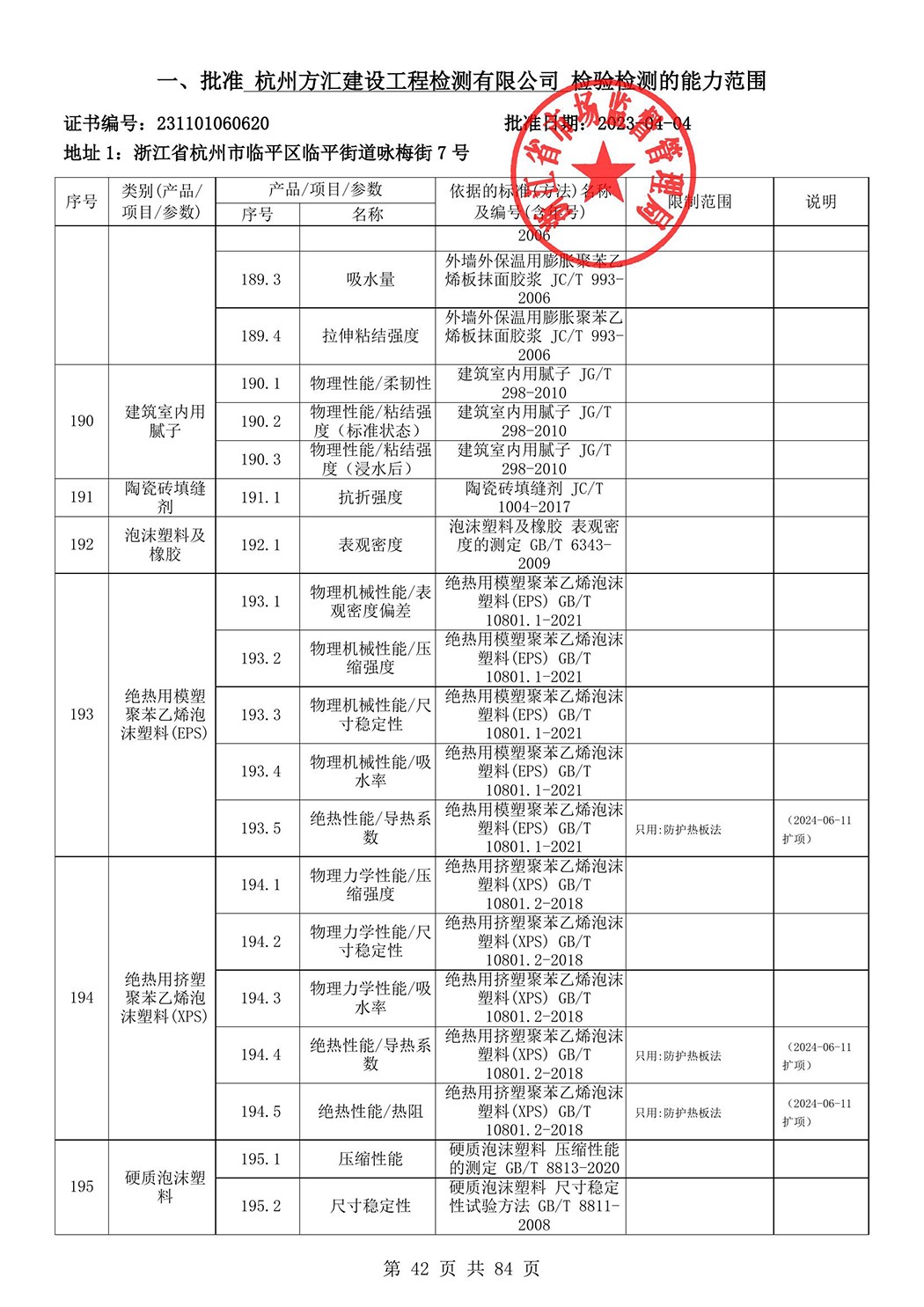 最新檢驗檢測機構資質認定證書附表-2025625_43.jpg