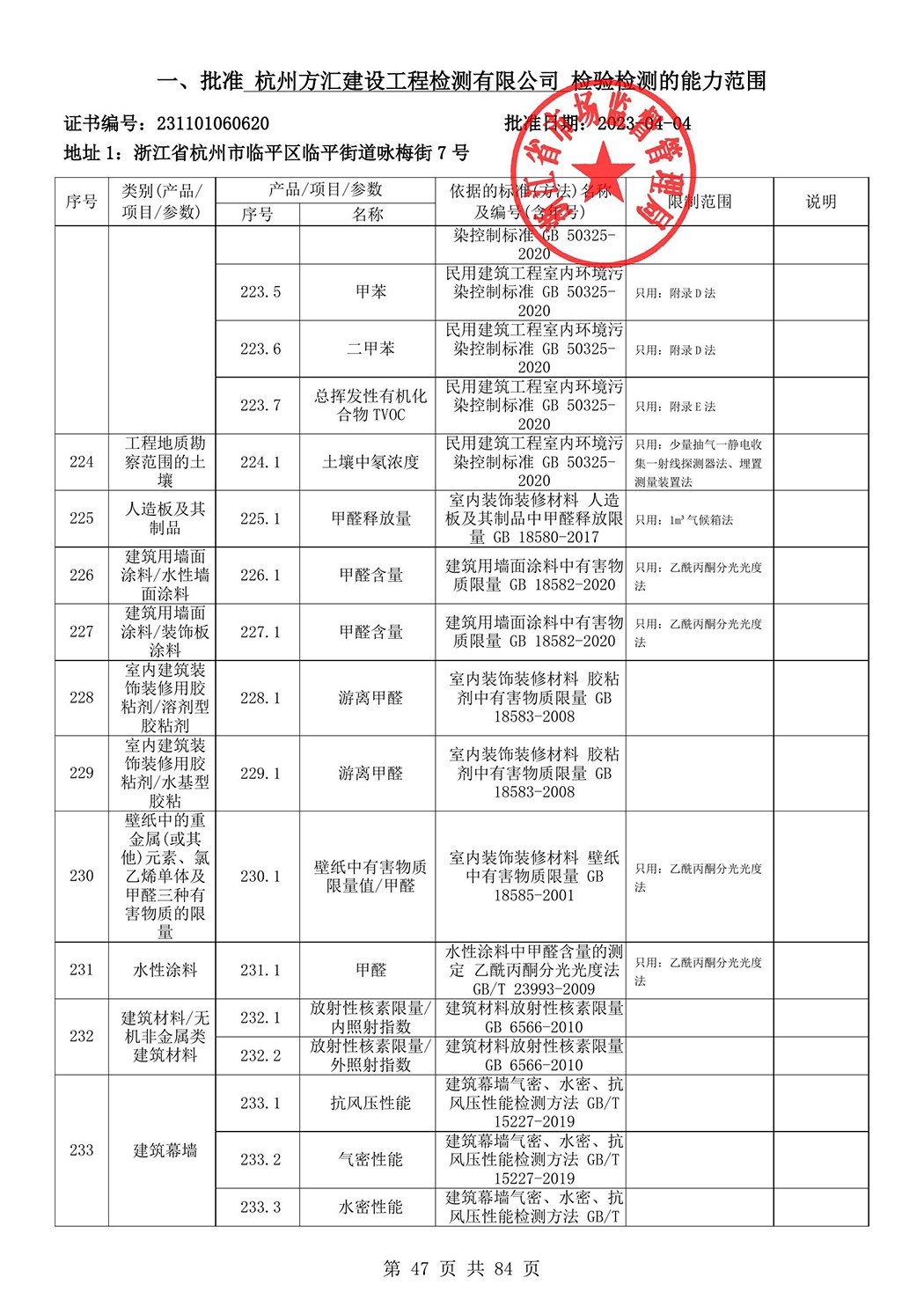 最新檢驗(yàn)檢測(cè)機(jī)構(gòu)資質(zhì)認(rèn)定證書附表-2025625_48.jpg