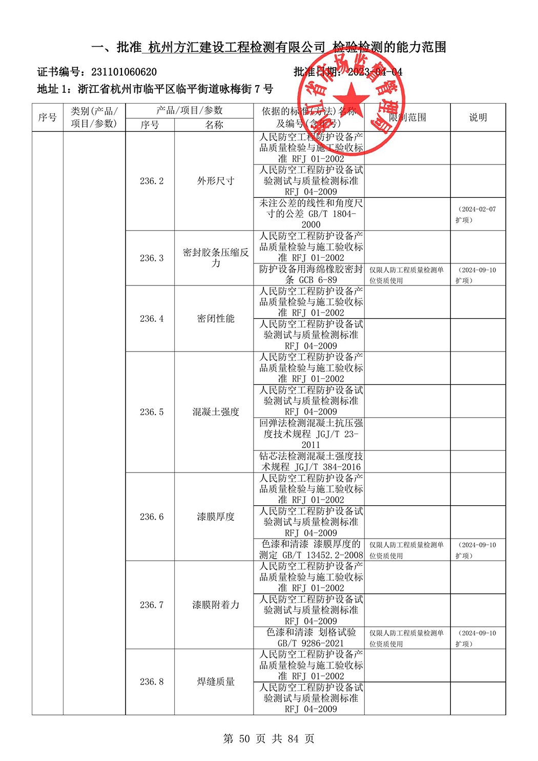 最新檢驗檢測機構(gòu)資質(zhì)認(rèn)定證書附表-2025625_51.jpg