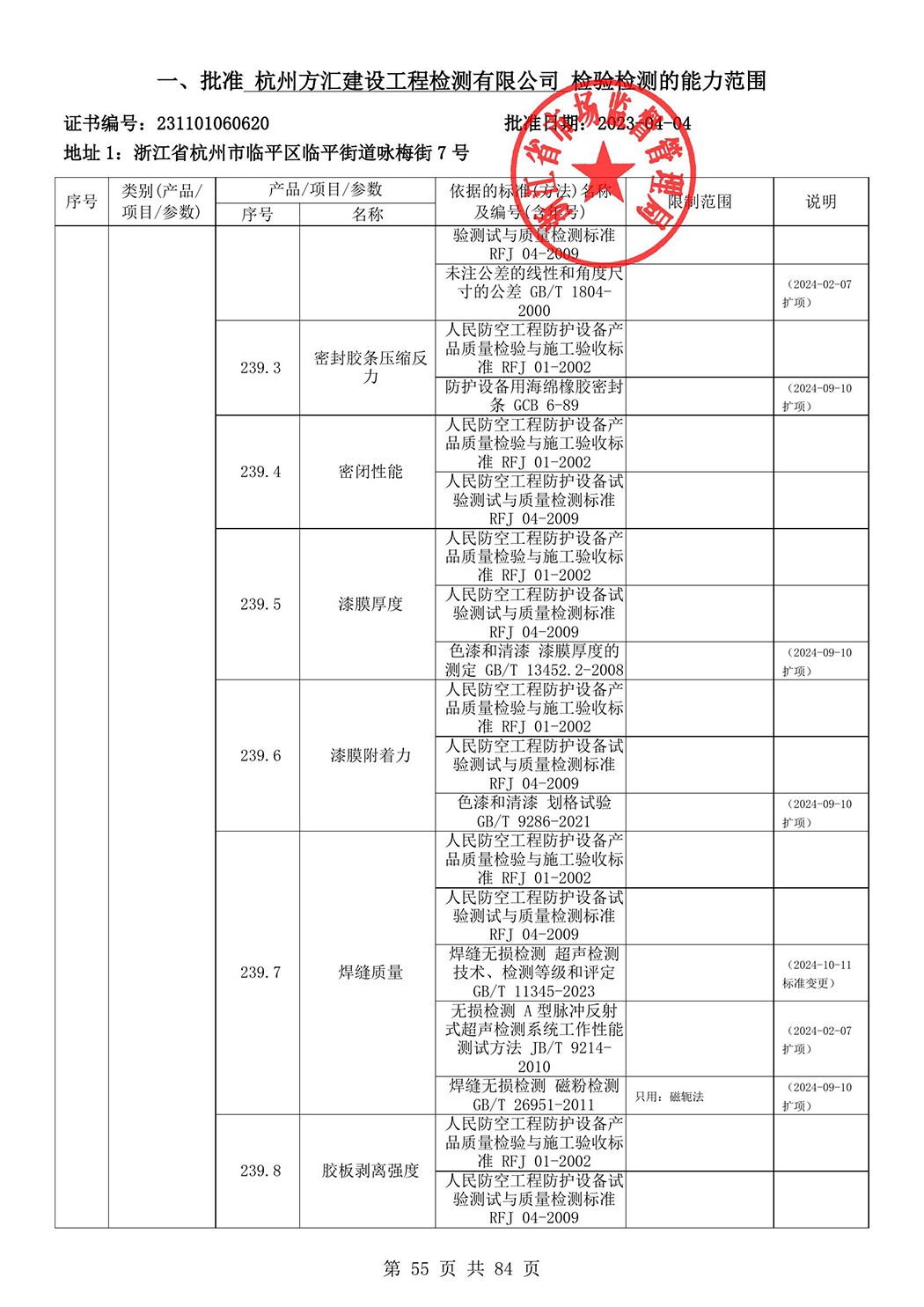 最新檢驗檢測機(jī)構(gòu)資質(zhì)認(rèn)定證書附表-2025625_56.jpg