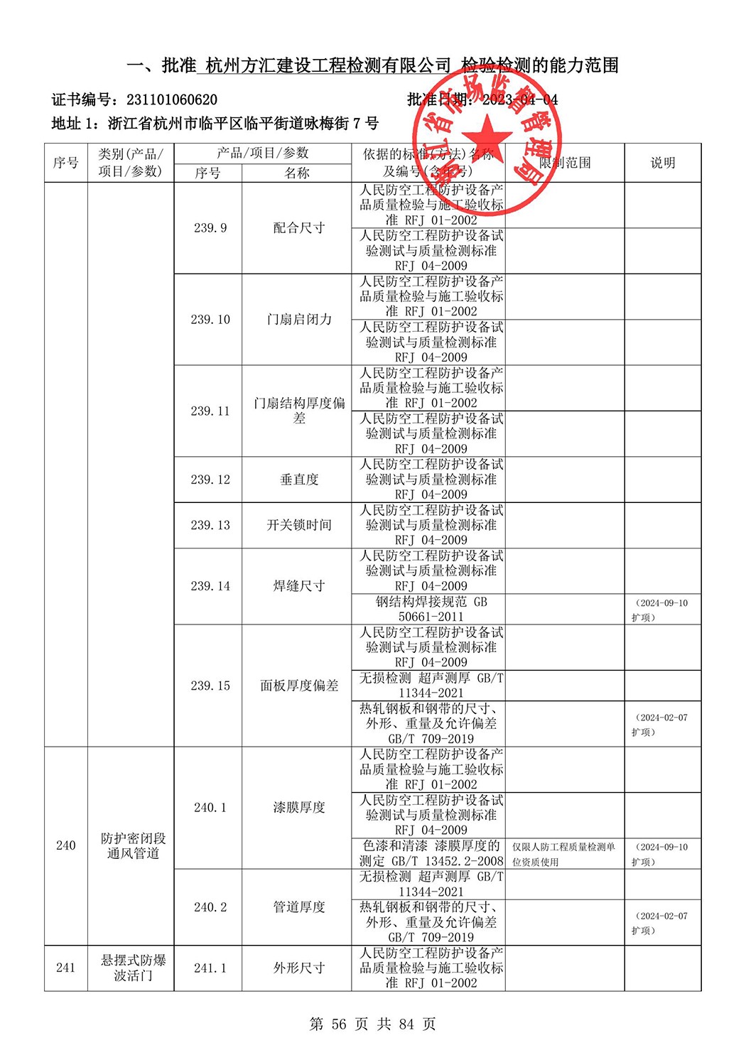 最新檢驗(yàn)檢測(cè)機(jī)構(gòu)資質(zhì)認(rèn)定證書附表-2025625_57.jpg