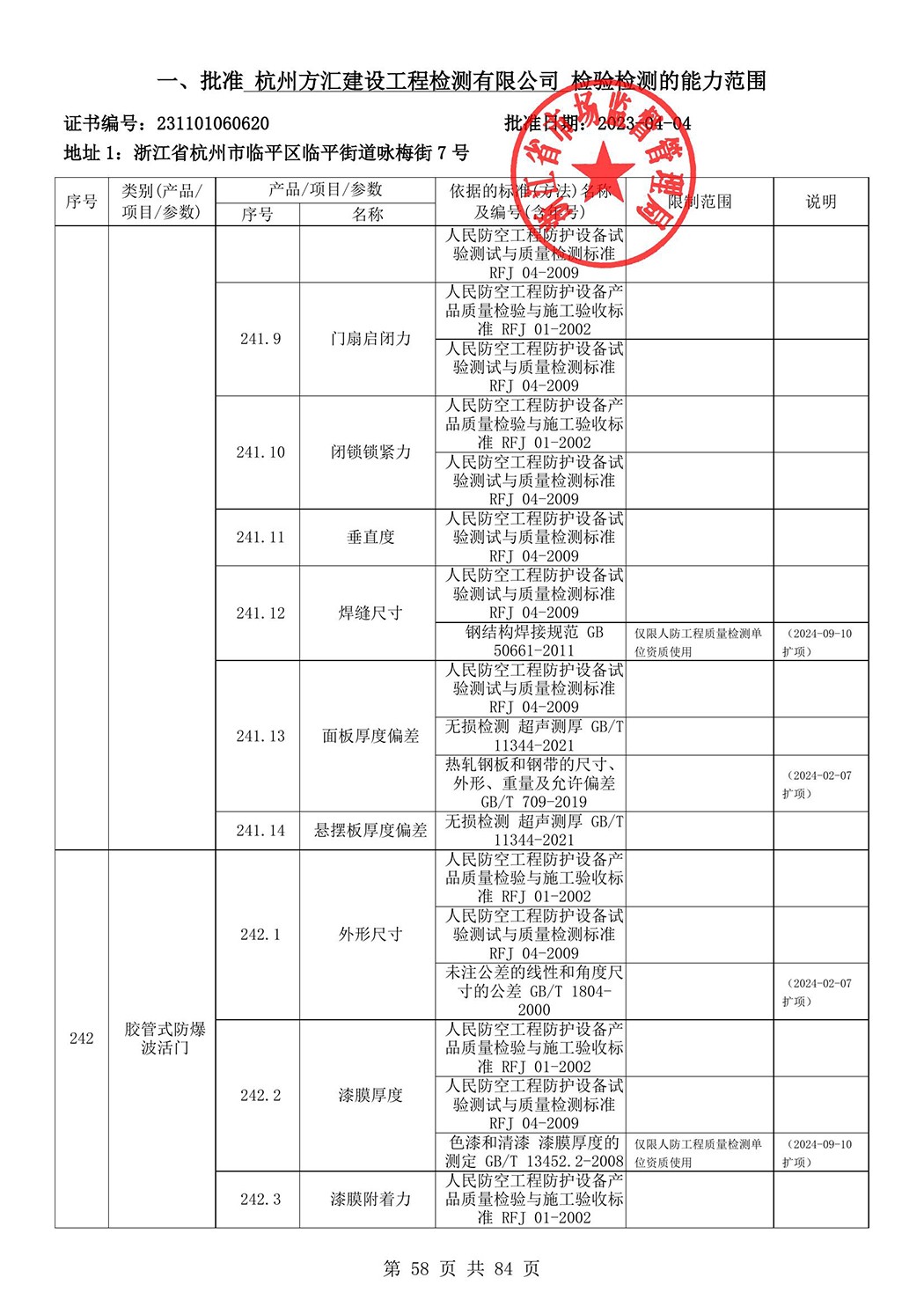 最新檢驗檢測機構資質認定證書附表-2025625_59.jpg