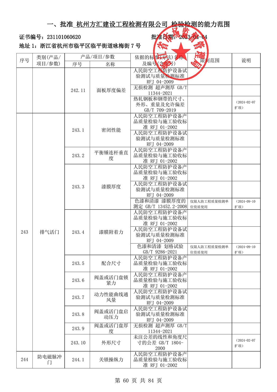 最新檢驗檢測機構資質認定證書附表-2025625_61.jpg