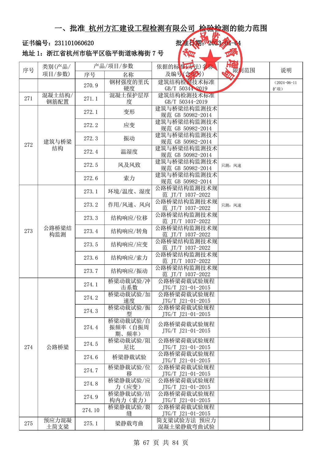 最新檢驗檢測機構資質(zhì)認定證書附表-2025625_68.jpg