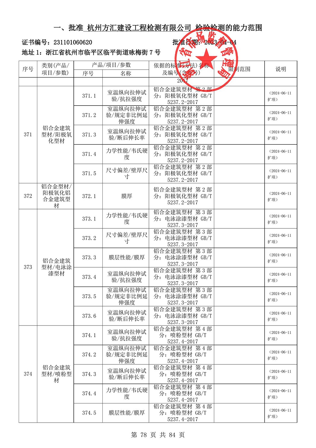 最新檢驗檢測機構資質認定證書附表-2025625_79.jpg