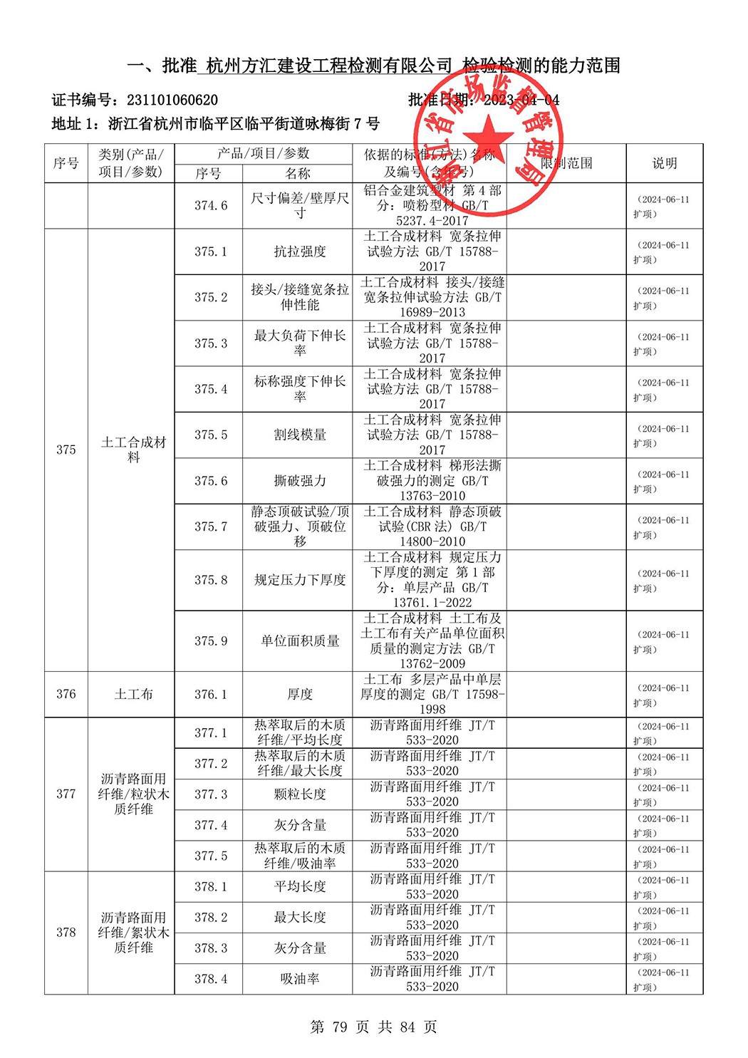 最新檢驗(yàn)檢測(cè)機(jī)構(gòu)資質(zhì)認(rèn)定證書附表-2025625_80.jpg